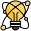 Innovation