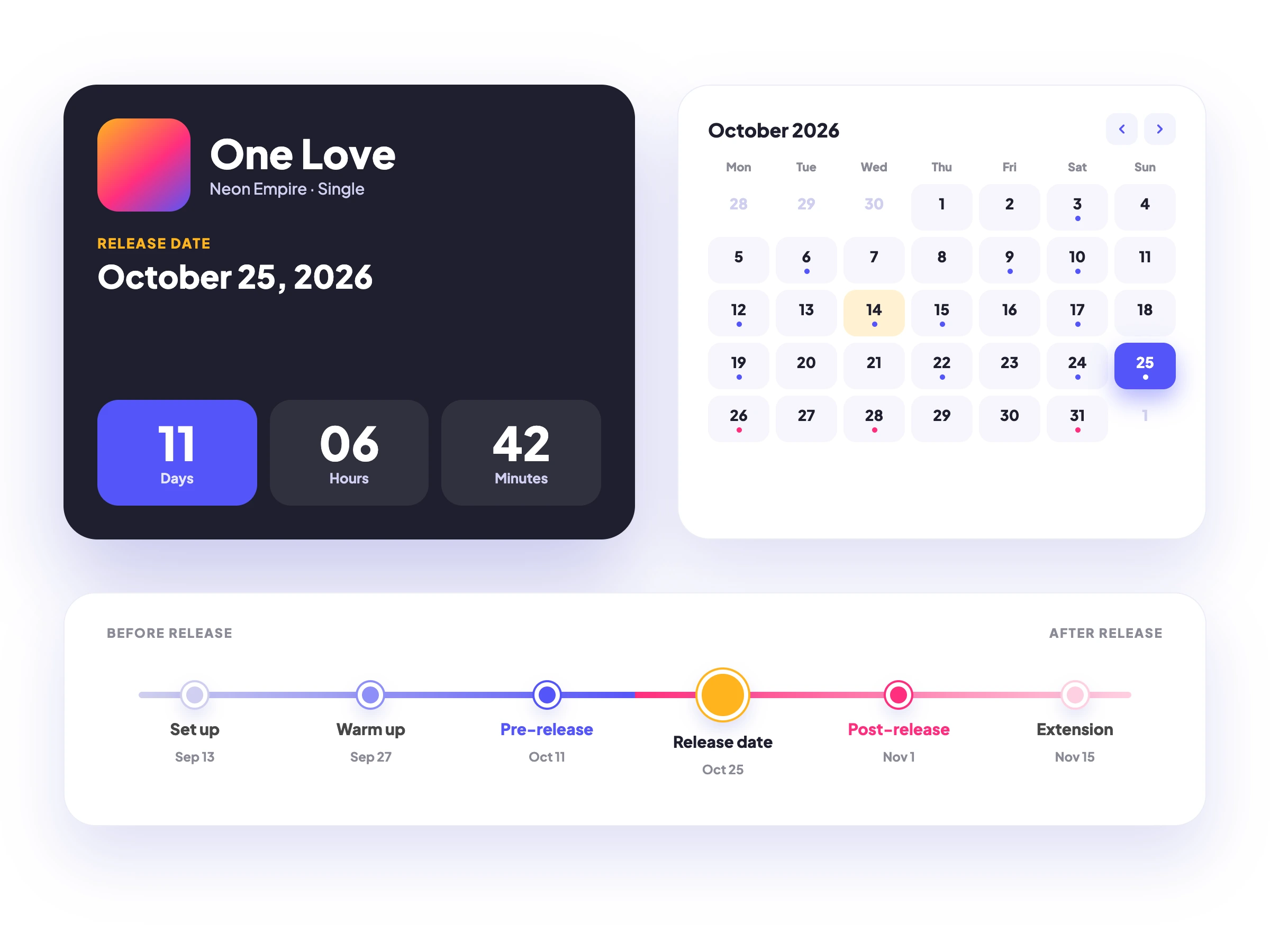 Your release date