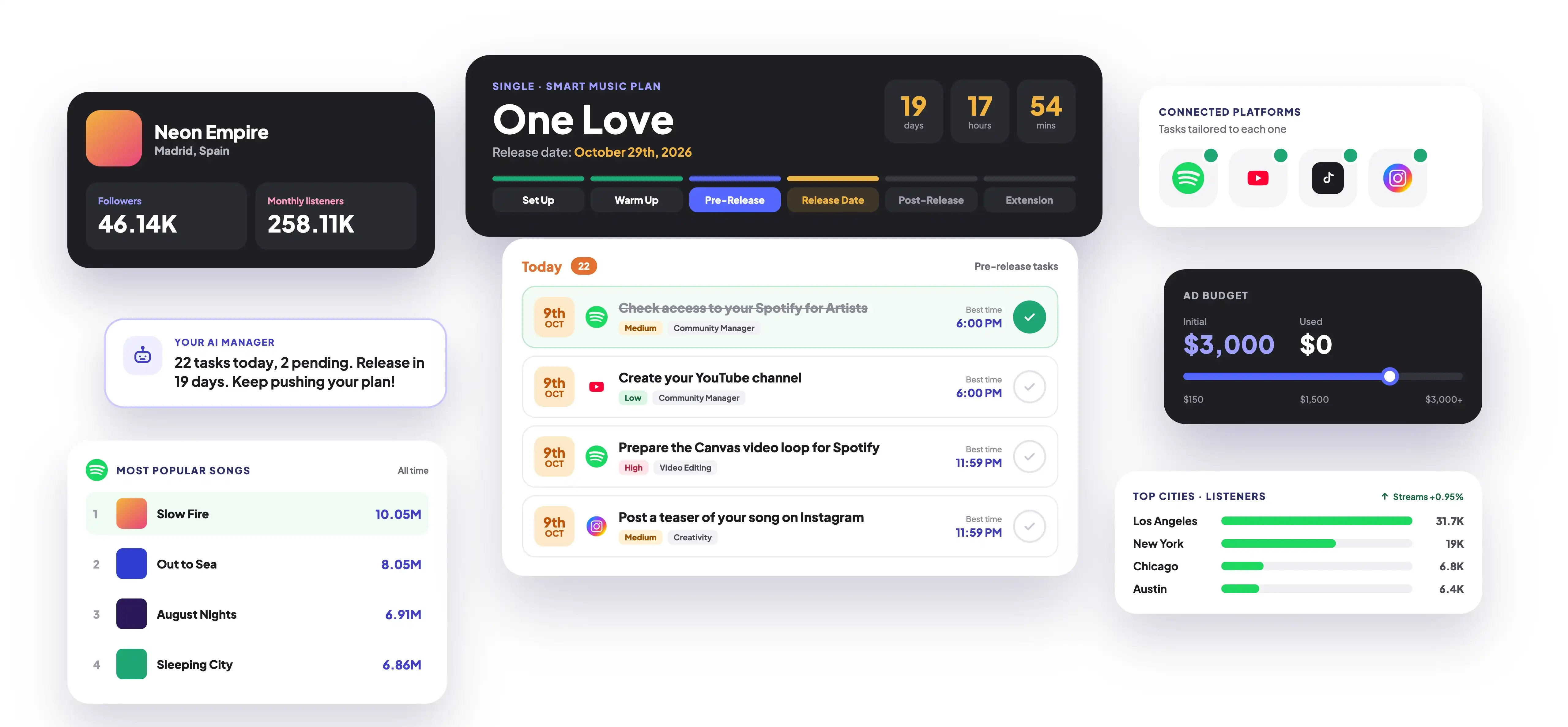 Melboss Smart Music Manager